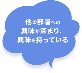 WORK STORYを導入すると