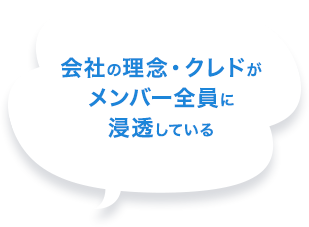WORK STORYを導入すると