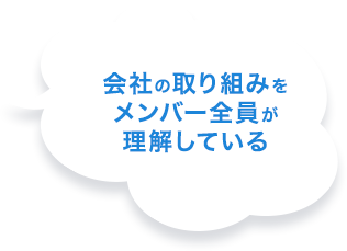 WORK STORYを導入すると