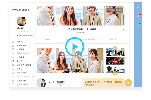 シンプルなメンバーの紹介