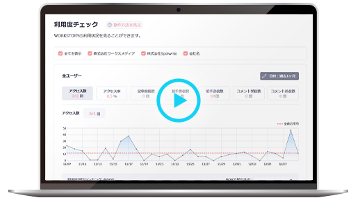 利用状況の可視化