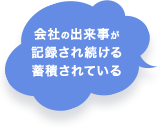 WORK STORYを導入すると