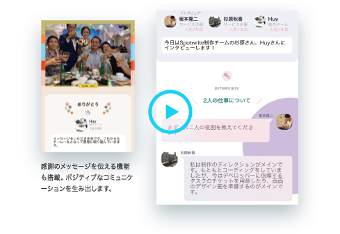 スムーズなコンテンツ企画