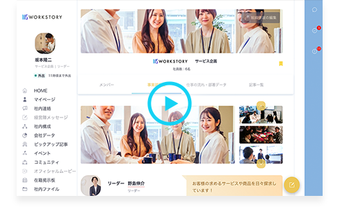 シンプルなメンバーの紹介